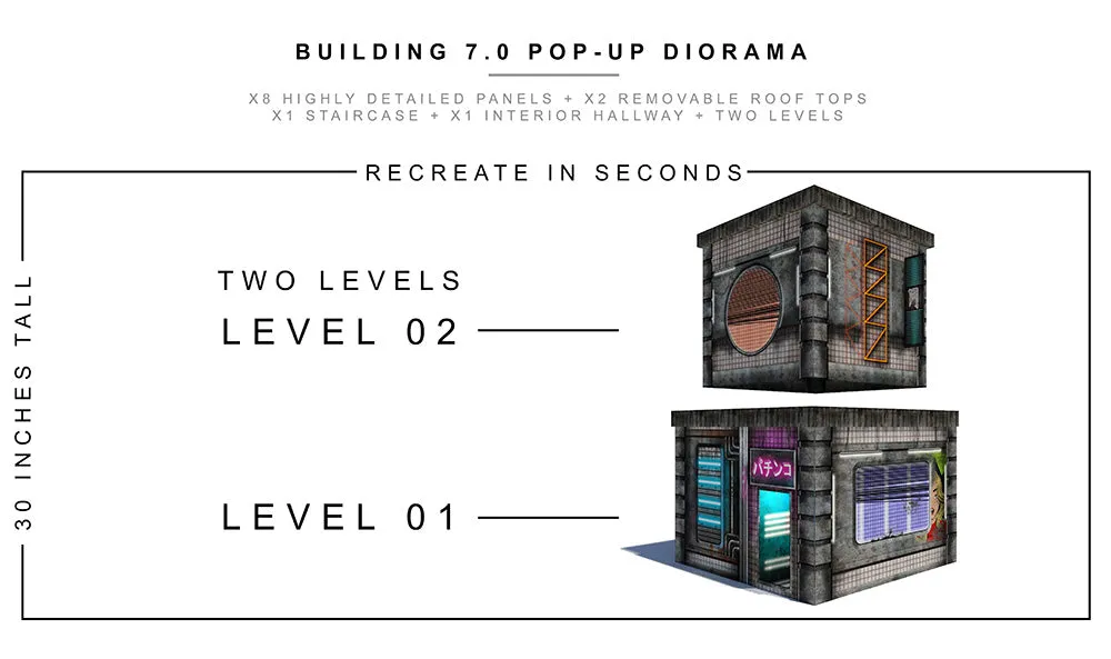 Building 7.0 Pop-Up Diorama 1/12
